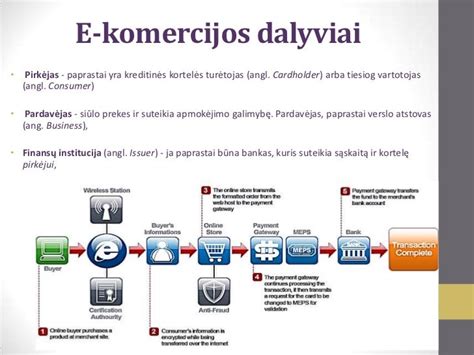 Kaip naudoti „Pinterest“ elektroninei prekybai ir kodėl .